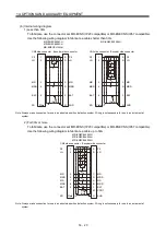 Preview for 432 page of Mitsubishi Electric Melservo-J3 Series MR-J3-B Instruction Manual