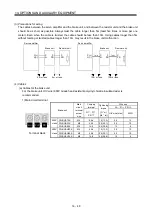 Preview for 457 page of Mitsubishi Electric Melservo-J3 Series MR-J3-B Instruction Manual