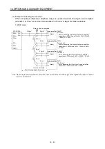 Preview for 470 page of Mitsubishi Electric Melservo-J3 Series MR-J3-B Instruction Manual