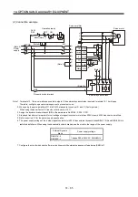 Preview for 474 page of Mitsubishi Electric Melservo-J3 Series MR-J3-B Instruction Manual