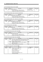 Preview for 524 page of Mitsubishi Electric Melservo-J3 Series MR-J3-B Instruction Manual