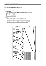 Preview for 532 page of Mitsubishi Electric Melservo-J3 Series MR-J3-B Instruction Manual