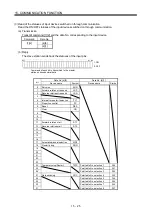 Preview for 534 page of Mitsubishi Electric Melservo-J3 Series MR-J3-B Instruction Manual