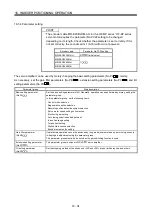 Preview for 589 page of Mitsubishi Electric Melservo-J3 Series MR-J3-B Instruction Manual