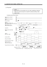 Preview for 597 page of Mitsubishi Electric Melservo-J3 Series MR-J3-B Instruction Manual