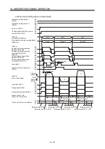 Preview for 602 page of Mitsubishi Electric Melservo-J3 Series MR-J3-B Instruction Manual