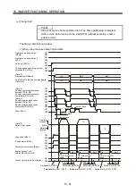 Preview for 609 page of Mitsubishi Electric Melservo-J3 Series MR-J3-B Instruction Manual