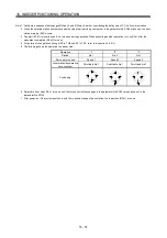 Preview for 612 page of Mitsubishi Electric Melservo-J3 Series MR-J3-B Instruction Manual