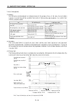 Preview for 615 page of Mitsubishi Electric Melservo-J3 Series MR-J3-B Instruction Manual