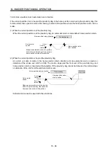 Preview for 621 page of Mitsubishi Electric Melservo-J3 Series MR-J3-B Instruction Manual