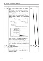 Preview for 640 page of Mitsubishi Electric Melservo-J3 Series MR-J3-B Instruction Manual