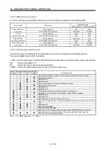 Preview for 658 page of Mitsubishi Electric Melservo-J3 Series MR-J3-B Instruction Manual