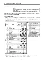 Preview for 659 page of Mitsubishi Electric Melservo-J3 Series MR-J3-B Instruction Manual