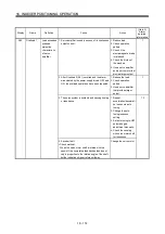 Предварительный просмотр 669 страницы Mitsubishi Electric Melservo-J3 Series MR-J3-B Instruction Manual