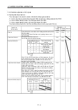 Preview for 691 page of Mitsubishi Electric Melservo-J3 Series MR-J3-B Instruction Manual