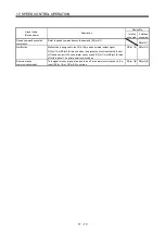 Preview for 695 page of Mitsubishi Electric Melservo-J3 Series MR-J3-B Instruction Manual