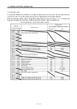 Preview for 698 page of Mitsubishi Electric Melservo-J3 Series MR-J3-B Instruction Manual