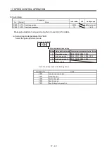 Preview for 725 page of Mitsubishi Electric Melservo-J3 Series MR-J3-B Instruction Manual