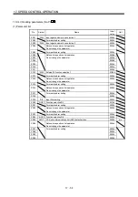 Preview for 739 page of Mitsubishi Electric Melservo-J3 Series MR-J3-B Instruction Manual