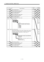 Preview for 742 page of Mitsubishi Electric Melservo-J3 Series MR-J3-B Instruction Manual