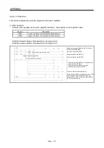 Preview for 771 page of Mitsubishi Electric Melservo-J3 Series MR-J3-B Instruction Manual