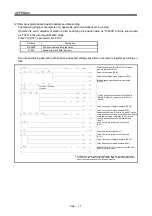 Preview for 772 page of Mitsubishi Electric Melservo-J3 Series MR-J3-B Instruction Manual