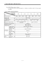 Preview for 20 page of Mitsubishi Electric MELSERVO-J3W Series Instruction Manual