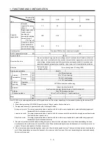 Preview for 21 page of Mitsubishi Electric MELSERVO-J3W Series Instruction Manual