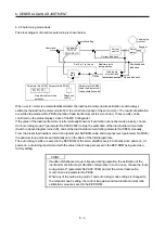 Preview for 121 page of Mitsubishi Electric MELSERVO-J3W Series Instruction Manual