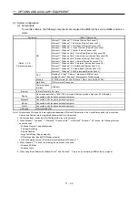 Preview for 217 page of Mitsubishi Electric MELSERVO-J3W Series Instruction Manual