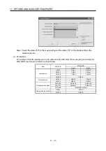 Preview for 220 page of Mitsubishi Electric MELSERVO-J3W Series Instruction Manual