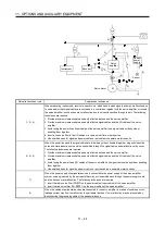 Preview for 229 page of Mitsubishi Electric MELSERVO-J3W Series Instruction Manual