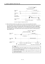 Preview for 276 page of Mitsubishi Electric MELSERVO-J3W Series Instruction Manual