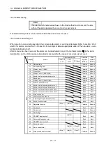 Preview for 374 page of Mitsubishi Electric MELSERVO-J3W Series Instruction Manual