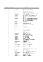 Preview for 496 page of Mitsubishi Electric MELSERVO-J3W Series Instruction Manual