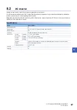 Preview for 69 page of Mitsubishi Electric Melservo-J4 MR-J4-DU*B4-RJ100 Series Instruction Manual