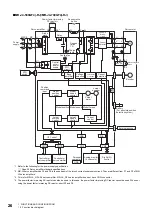 Предварительный просмотр 28 страницы Mitsubishi Electric MELSERVO-J4 series Instruction Manual