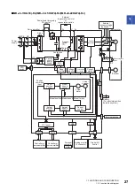 Предварительный просмотр 29 страницы Mitsubishi Electric MELSERVO-J4 series Instruction Manual