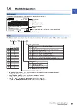 Предварительный просмотр 43 страницы Mitsubishi Electric MELSERVO-J4 series Instruction Manual