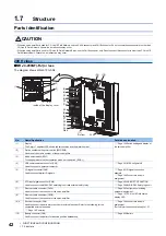 Предварительный просмотр 44 страницы Mitsubishi Electric MELSERVO-J4 series Instruction Manual