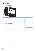 Предварительный просмотр 46 страницы Mitsubishi Electric MELSERVO-J4 series Instruction Manual