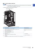 Предварительный просмотр 49 страницы Mitsubishi Electric MELSERVO-J4 series Instruction Manual