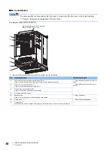 Предварительный просмотр 50 страницы Mitsubishi Electric MELSERVO-J4 series Instruction Manual