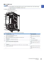 Предварительный просмотр 53 страницы Mitsubishi Electric MELSERVO-J4 series Instruction Manual