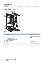 Предварительный просмотр 54 страницы Mitsubishi Electric MELSERVO-J4 series Instruction Manual