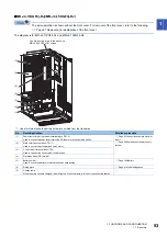 Предварительный просмотр 55 страницы Mitsubishi Electric MELSERVO-J4 series Instruction Manual