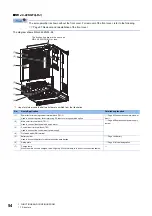 Предварительный просмотр 56 страницы Mitsubishi Electric MELSERVO-J4 series Instruction Manual