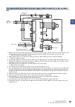 Предварительный просмотр 87 страницы Mitsubishi Electric MELSERVO-J4 series Instruction Manual