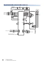 Предварительный просмотр 90 страницы Mitsubishi Electric MELSERVO-J4 series Instruction Manual