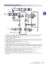 Предварительный просмотр 93 страницы Mitsubishi Electric MELSERVO-J4 series Instruction Manual